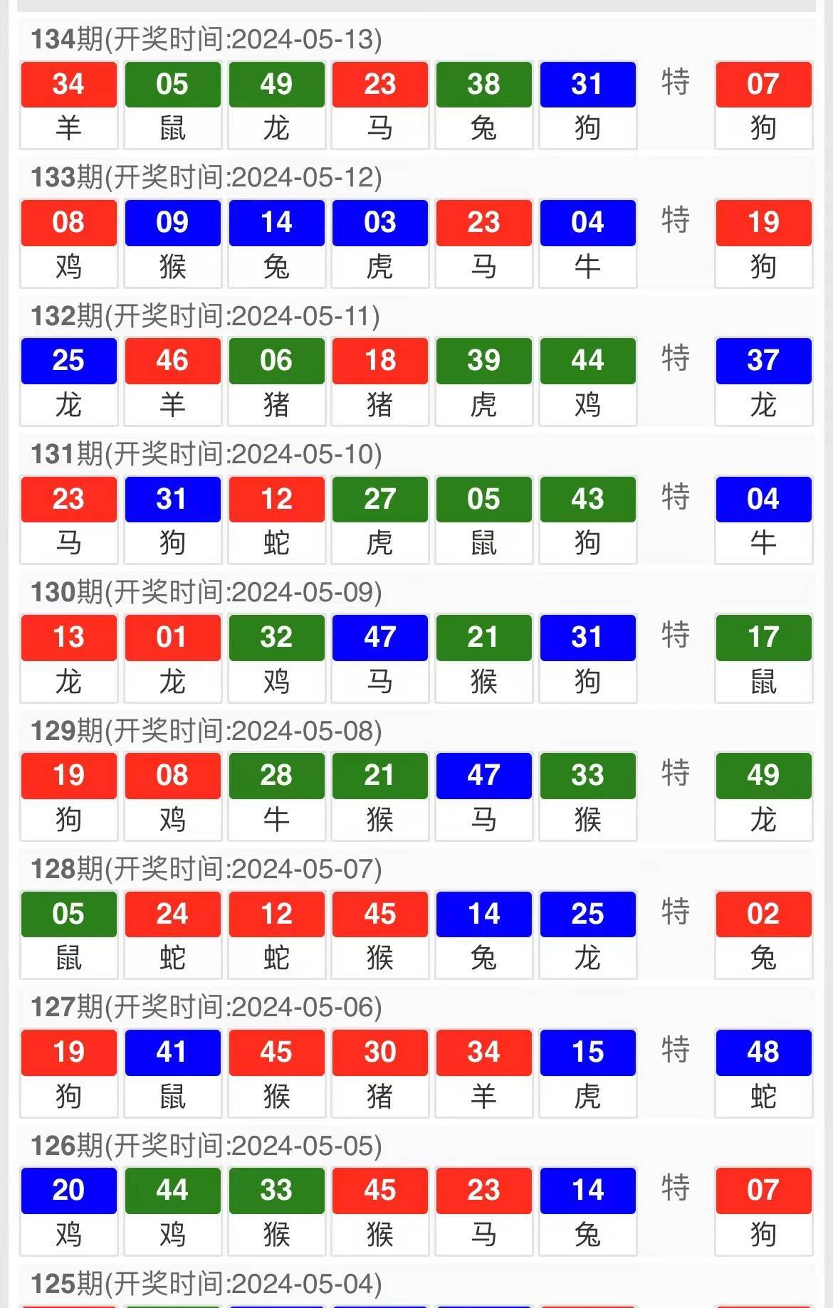 澳门一肖一码今晚开奖结果|精选解释解析落实