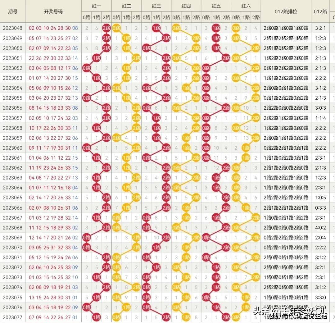 2024澳门六今晚开奖结果是什么|精选解释解析落实