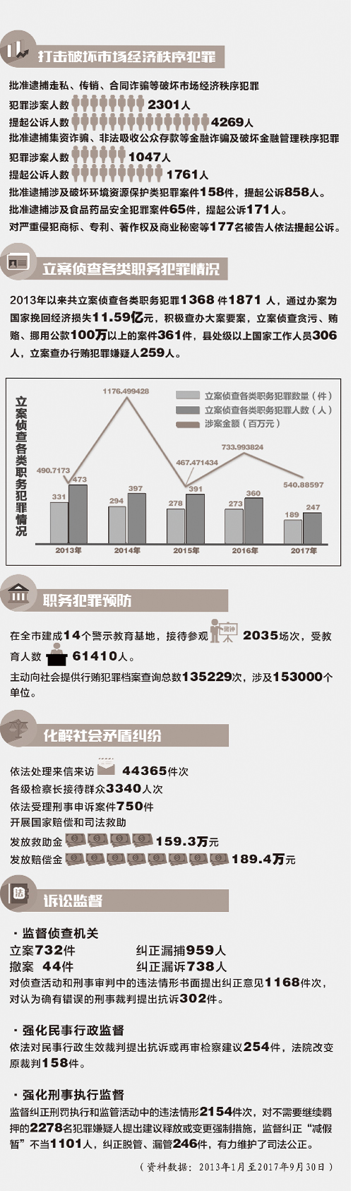 2024年12月 第99页