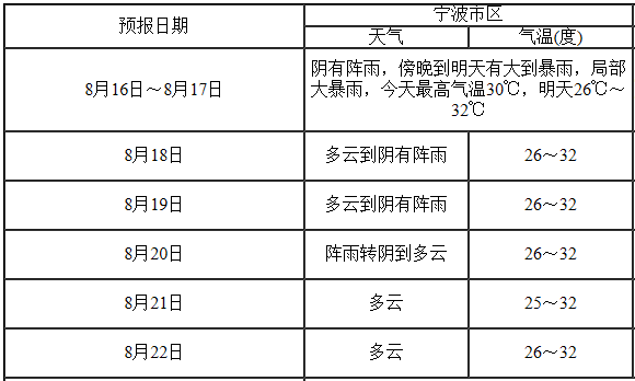 2024年12月 第98页