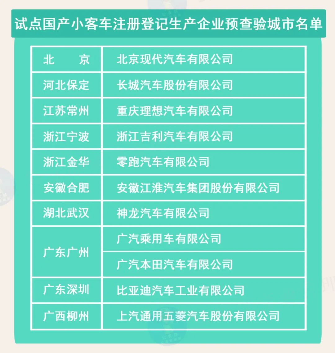 2024澳门今晚开奖号码|精选解释解析落实