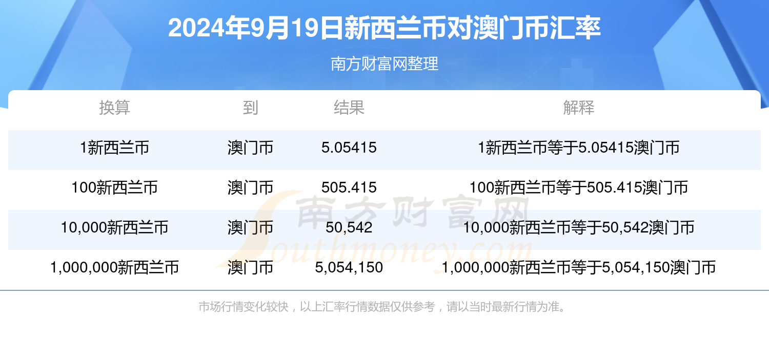 2024年澳门开奖结果记录|精选解释解析落实