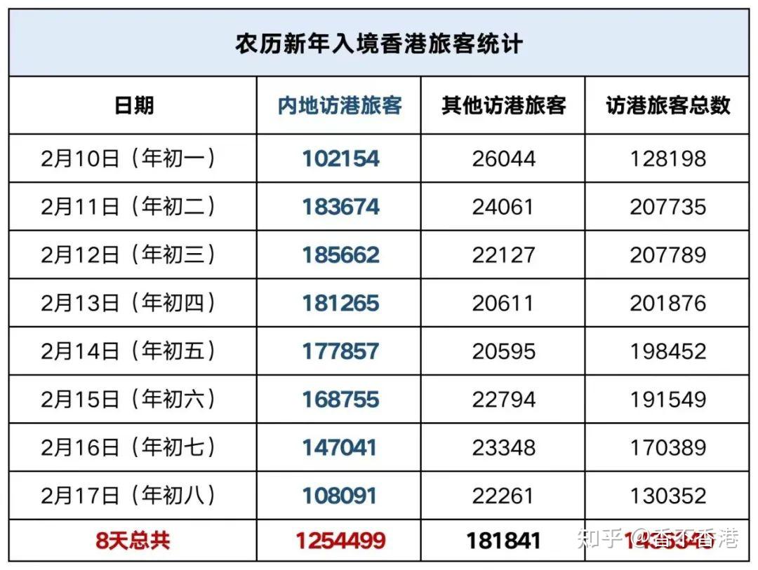 香港近十五期历史记录一共多少期|精选解释解析落实
