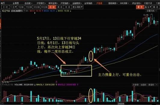 香港今晚开特马+开奖结果课|精选解释解析落实