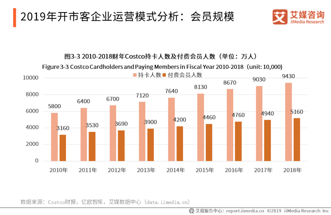 2024年12月 第92页