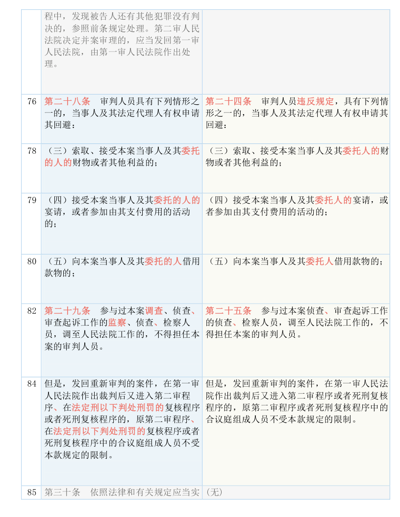 2024年12月 第91页