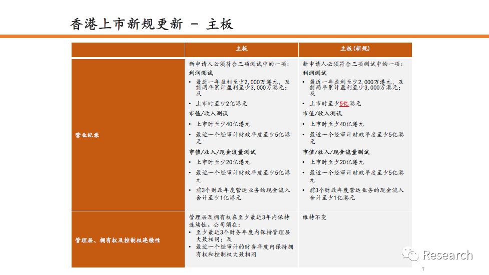 2024香港资料大全正新版|精选解释解析落实