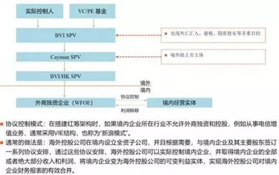 2024香港资料大全+正版资料|精选解释解析落实