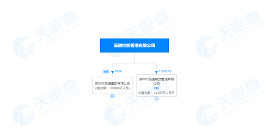 2024年12月 第89页