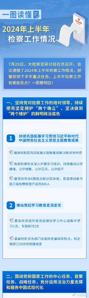 2024正版资料免费公开|精选解释解析落实