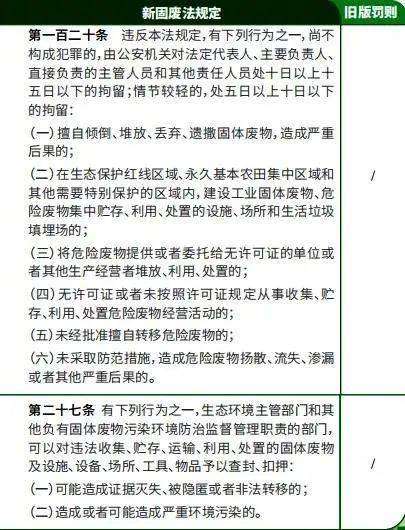新澳资料免费大全|精选解释解析落实