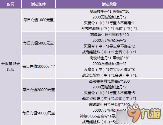 新澳天天开奖资料大全最新开奖结果查询下载|精选解释解析落实