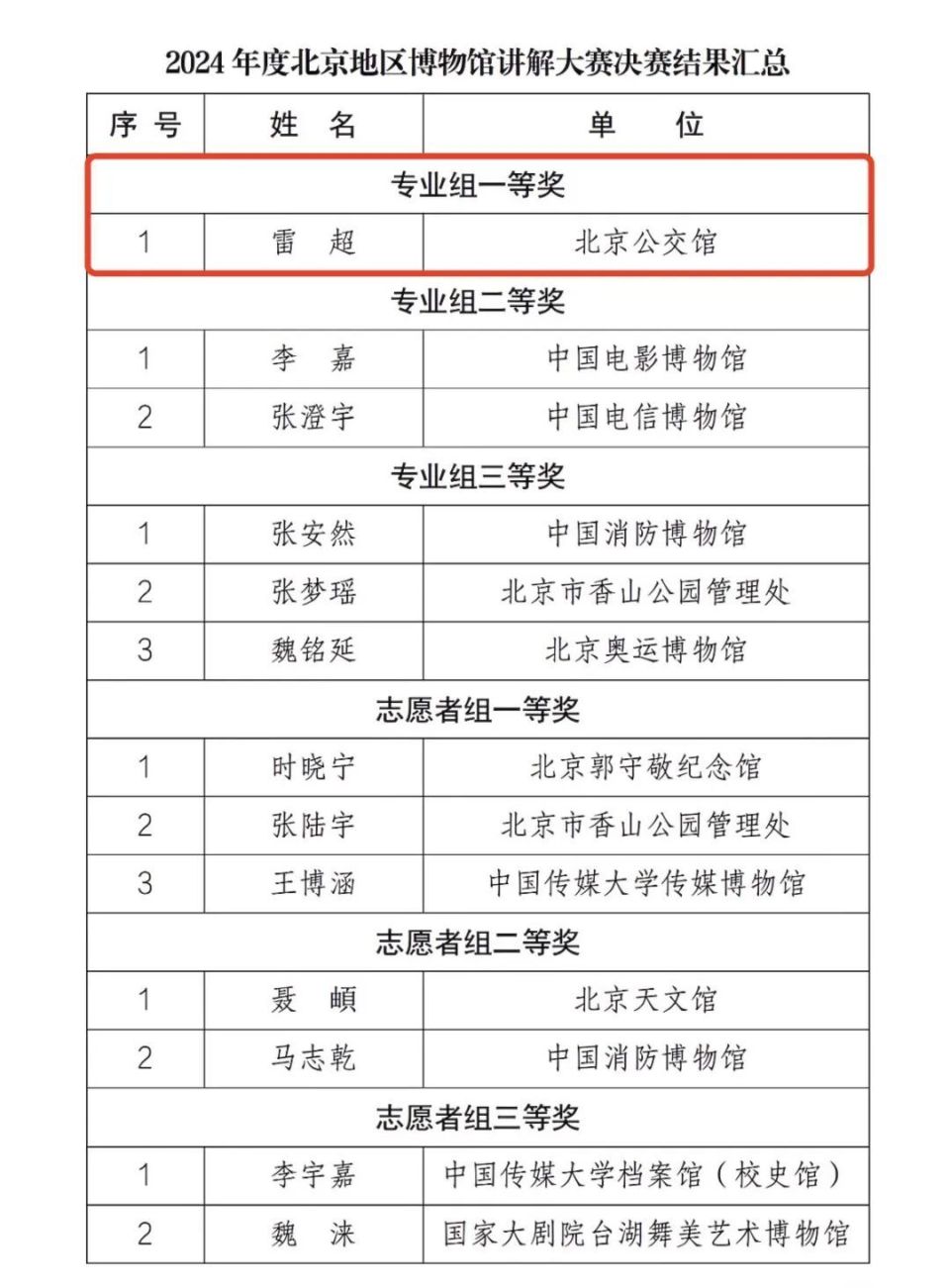 2024新澳天天资料免费大全|精选解释解析落实