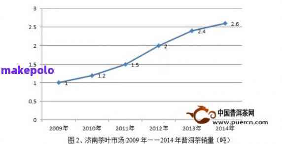 汽油泵价格详解，影响因素及市场行情分析
