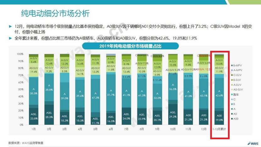 电瓶车市场深度解析，价格、趋势、影响因素与消费者考量