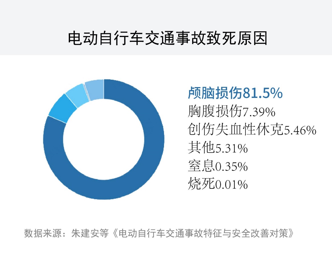 死车现象成因解析与解决策略探讨