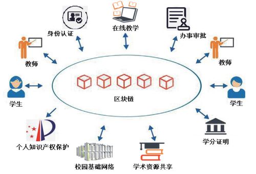 探究4G19技术，定义、优势及应用场景解析