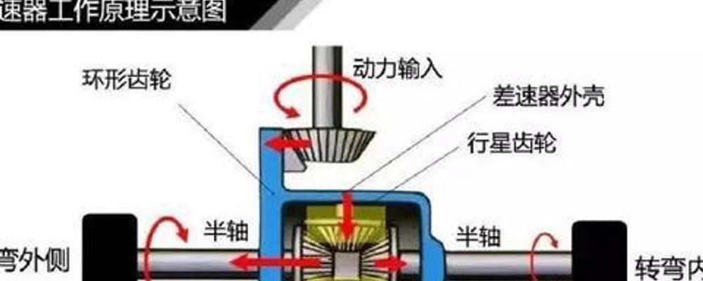 admin 第91页
