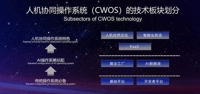 驾图科技革新，无限可能探索与智能生活应用