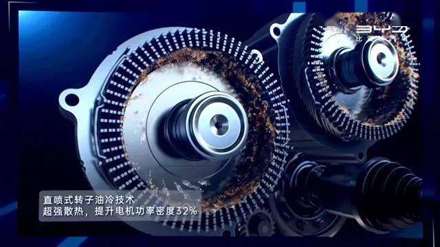 风冷发动机技术深度解析与应用前景展望